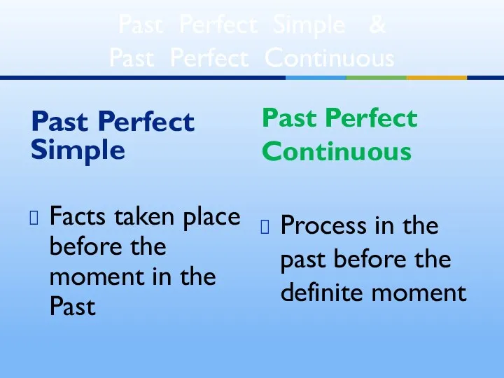Past Perfect Simple Facts taken place before the moment in the Past Past