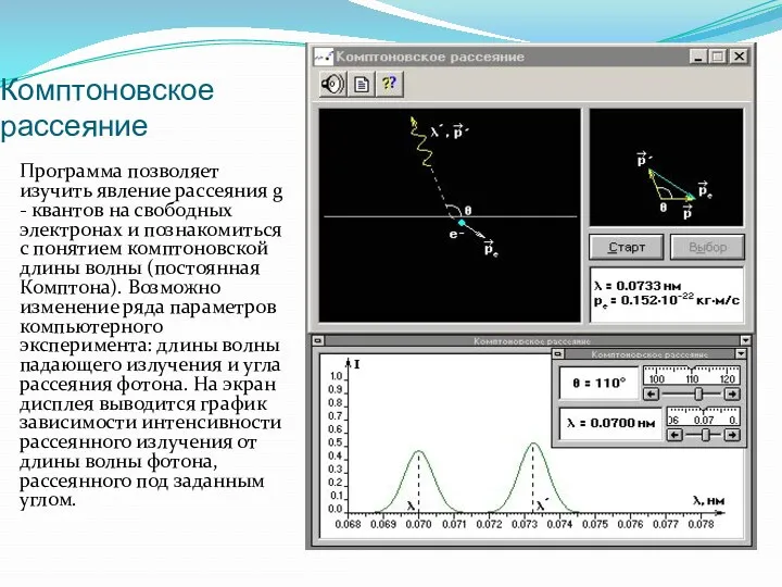 Комптоновское рассеяние Программа позволяет изучить явление рассеяния g - квантов