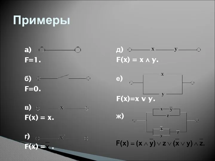 a) F=1. б) F=0. в) F(x) = x. г) F(x)