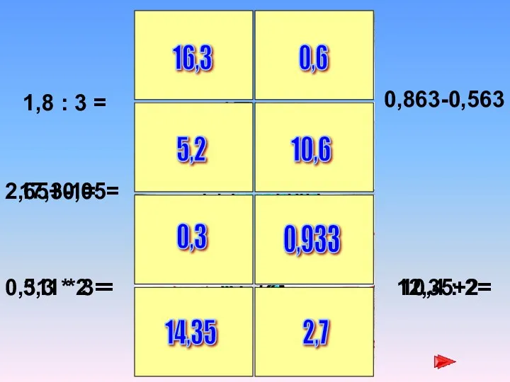 16,3 0,6 5,2 10,6 0,3 0,933 14,35 2,7 17,3-1= 2,65+0,05=