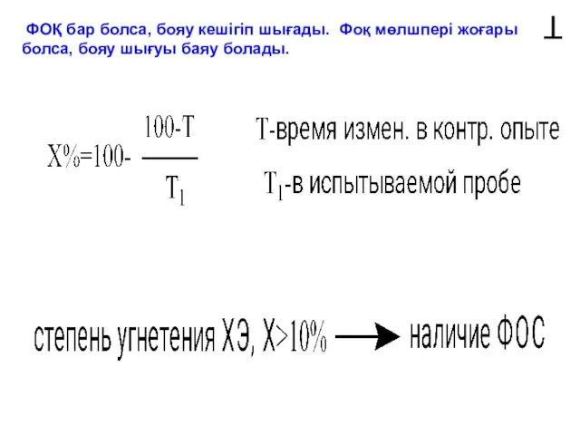 Та ФОҚ бар болса, бояу кешігіп шығады. Фоқ мөлшпері жоғары болса, бояу шығуы баяу болады.