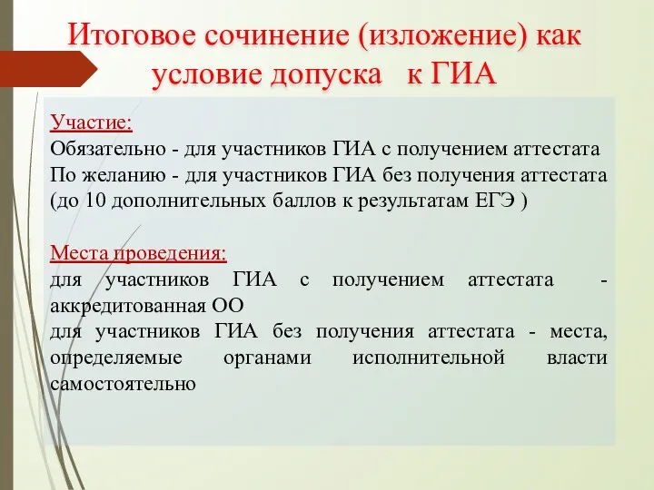 Итоговое сочинение (изложение) как условие допуска к ГИА Участие: Обязательно