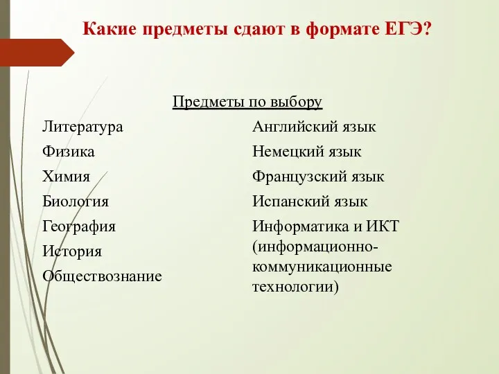 Какие предметы сдают в формате ЕГЭ?