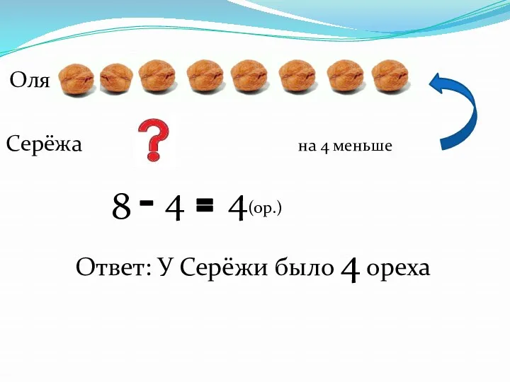 Оля Серёжа на 4 меньше 8 4 4(ор.) Ответ: У Серёжи было 4 ореха