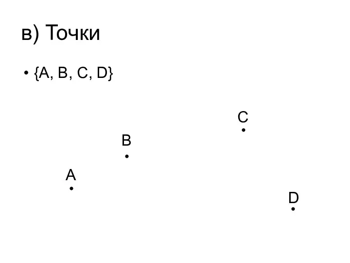 в) Точки {A, B, C, D} A B C D
