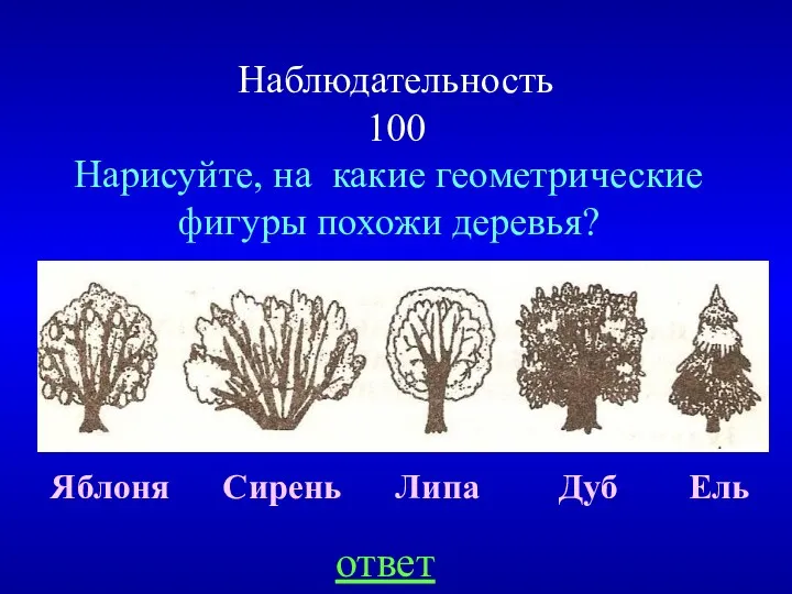 Наблюдательность 100 Нарисуйте, на какие геометрические фигуры похожи деревья? ответ Яблоня Сирень Липа Дуб Ель