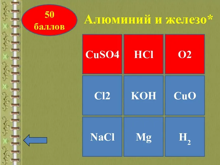 CuSO4 O2 NaCl Cl2 KOH HCl Mg H2 CuO Алюминий и железо* 50 баллов
