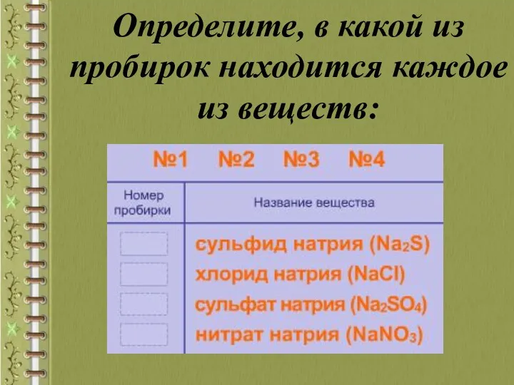 Определите, в какой из пробирок находится каждое из веществ: