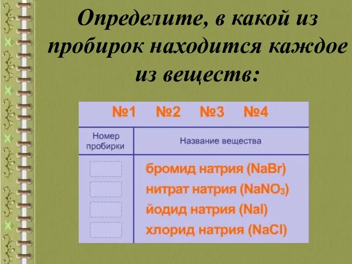 Определите, в какой из пробирок находится каждое из веществ: