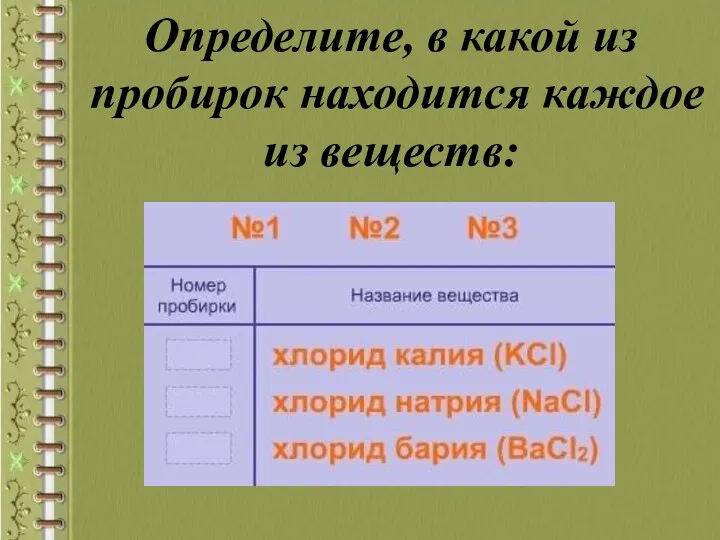 Определите, в какой из пробирок находится каждое из веществ: