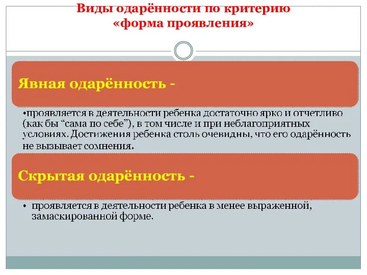 Виды одарённости по критерию «форма проявления»