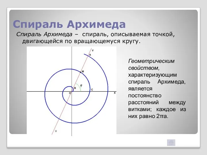 Спираль Архимеда Спираль Архимеда – спираль, описываемая точкой, двигающейся по