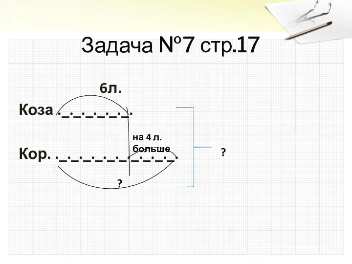 Задача №7 стр.17 6л. Коза ._._._._._._. Кор. ._._._._._._._._._._. ? на 4 л. больше ?