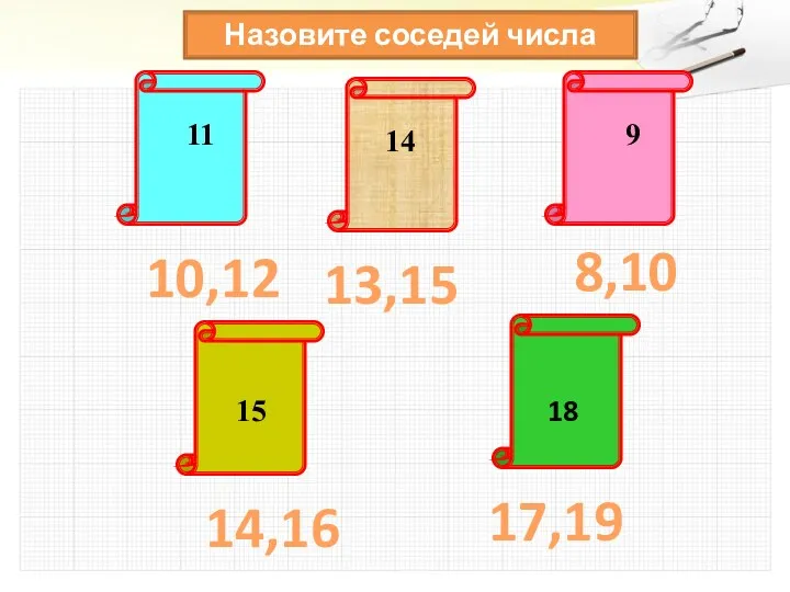 11 14 9 15 18 10,12 14,16 8,10 13,15 17,19 Назовите соседей числа