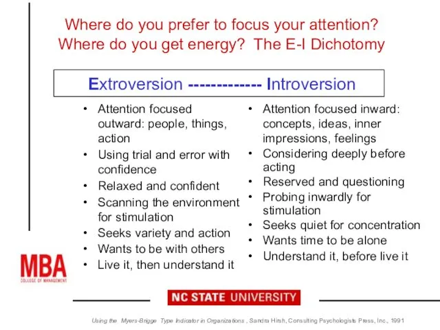 Attention focused outward: people, things, action Using trial and error