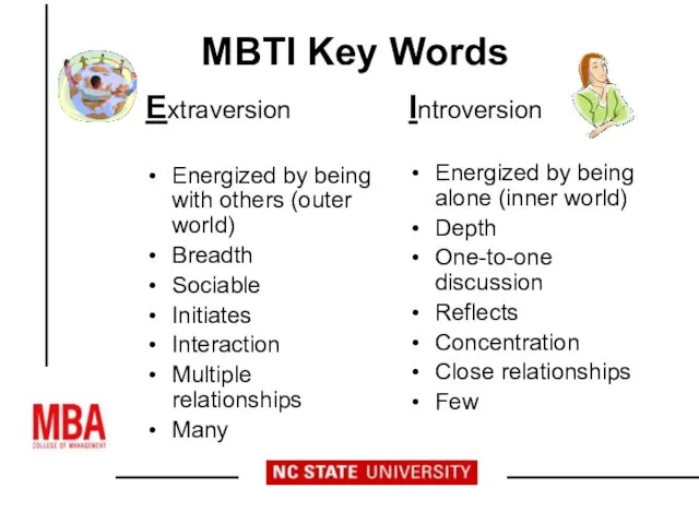MBTI Key Words Extraversion Energized by being with others (outer