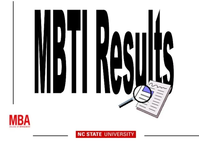 MBTI Results