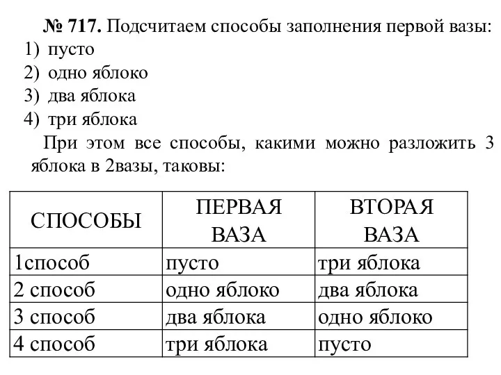 № 717. Подсчитаем способы заполнения первой вазы: пусто одно яблоко два яблока три