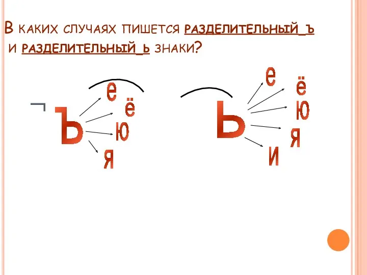 В каких случаях пишется разделительный ъ и разделительный ь знаки?