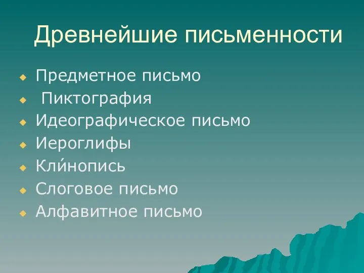 Древнейшие письменности Предметное письмо Пиктография Идеографическое письмо Иероглифы Кли́нопись Слоговое письмо Алфавитное письмо