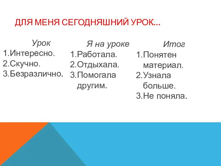 ДЛЯ МЕНЯ СЕГОДНЯШНИЙ УРОК… Урок Интересно. Скучно. Безразлично. Я на