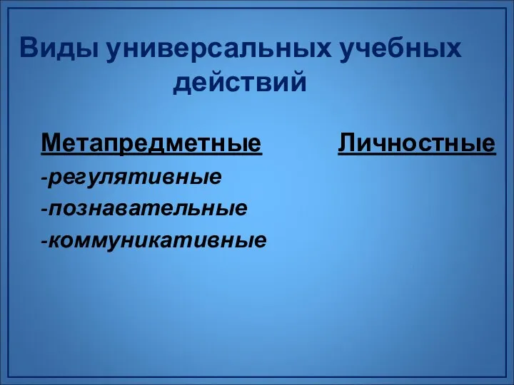 Виды универсальных учебных действий Метапредметные Личностные -регулятивные -познавательные -коммуникативные