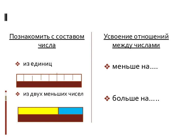 Усвоение отношений между числами меньше на.… больше на….. Познакомить с