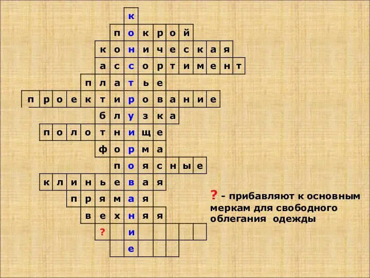 ? - прибавляют к основным меркам для свободного облегания одежды