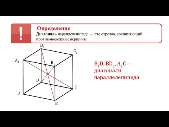 Определение Диагональ параллелепипеда — это отрезок, соединяющий противоположные вершины A D C B