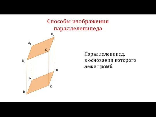 Способы изображения параллелепипеда A D C B B1 A1 D1 C1 Параллелепипед, в