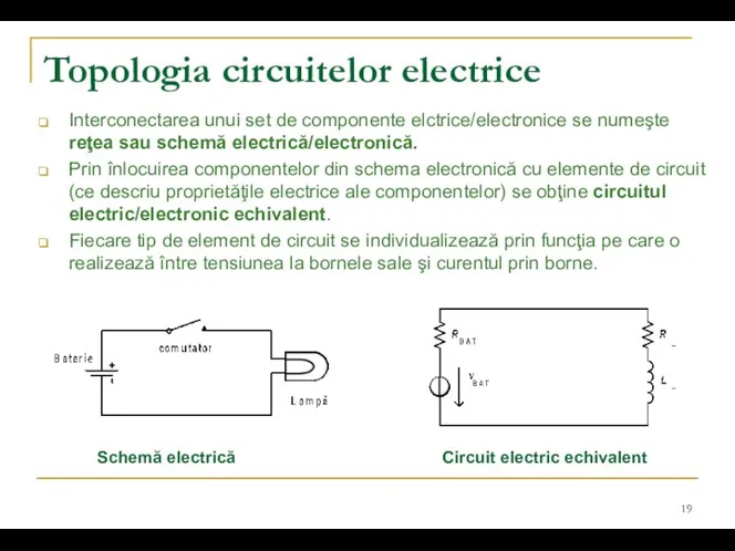 Topologia circuitelor electrice Interconectarea unui set de componente elctrice/electronice se