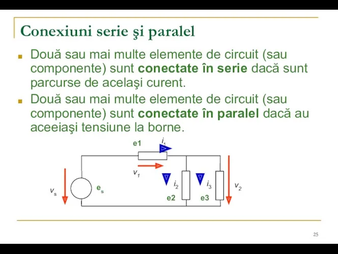 Conexiuni serie şi paralel Două sau mai multe elemente de