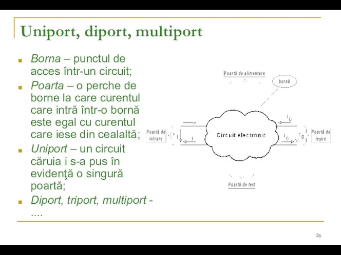 Uniport, diport, multiport Borna – punctul de acces într-un circuit;