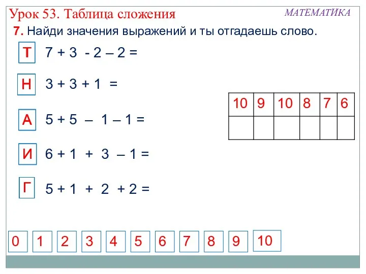 7 + 3 - 2 – 2 = 3 + 3 + 1