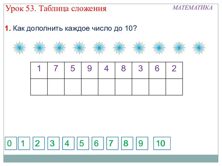 1. Как дополнить каждое число до 10? 5 7 1 2 3 4