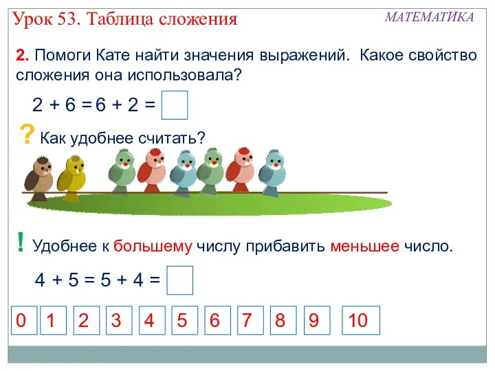 2. Помоги Кате найти значения выражений. Какое свойство сложения она использовала? 6 +