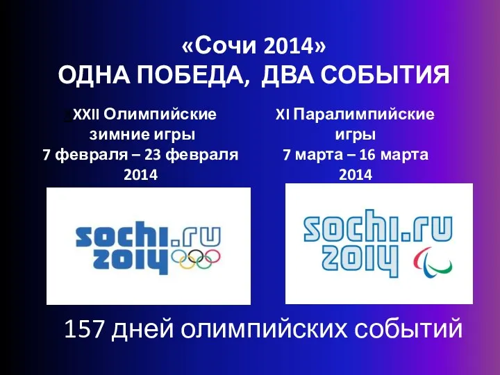 «Сочи 2014» ОДНА ПОБЕДА, ДВА СОБЫТИЯ XXXII Олимпийские зимние игры 7 февраля –