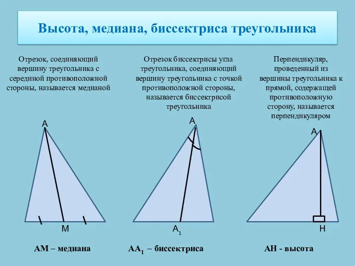 Высота, медиана, биссектриса треугольника Отрезок, соединяющий вершину треугольника с серединой