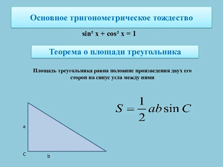 Основное тригонометрическое тождество sin² x + cos² x = 1 Теорема о площади