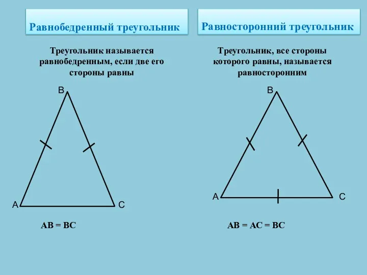 Равнобедренный треугольник Равносторонний треугольник Треугольник называется равнобедренным, если две его стороны равны Треугольник,