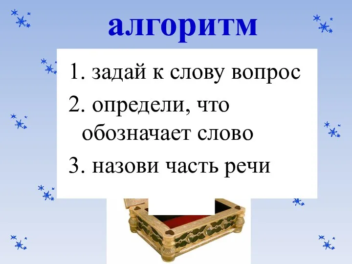 1. задай к слову вопрос 2. определи, что обозначает слово 3. назови часть речи алгоритм