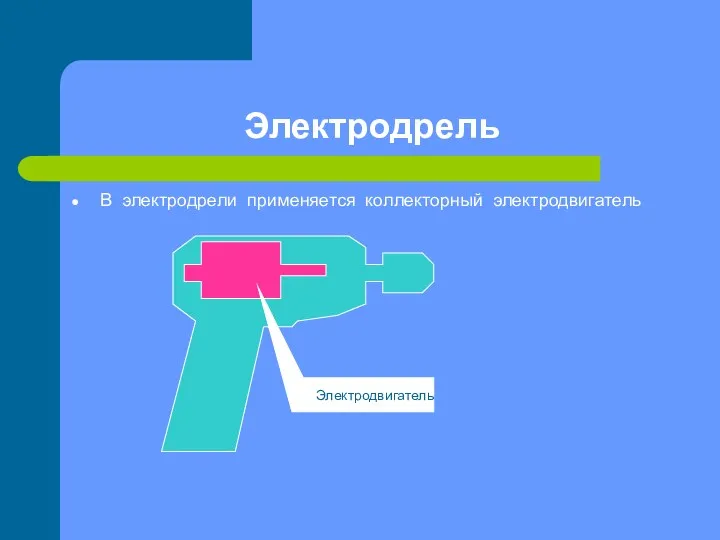 Электродрель В электродрели применяется коллекторный электродвигатель Электродвигатель