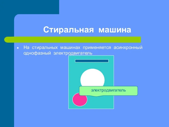 Стиральная машина На стиральных машинах применяется асинхронный однофазный электродвигатель электродвигатель