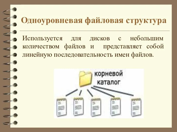 Одноуровневая файловая структура Используется для дисков с небольшим количеством файлов