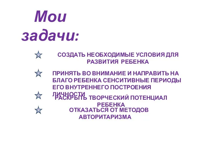 Мои задачи: Создать необходимые условия для развития ребенка ПРИНЯТЬ ВО