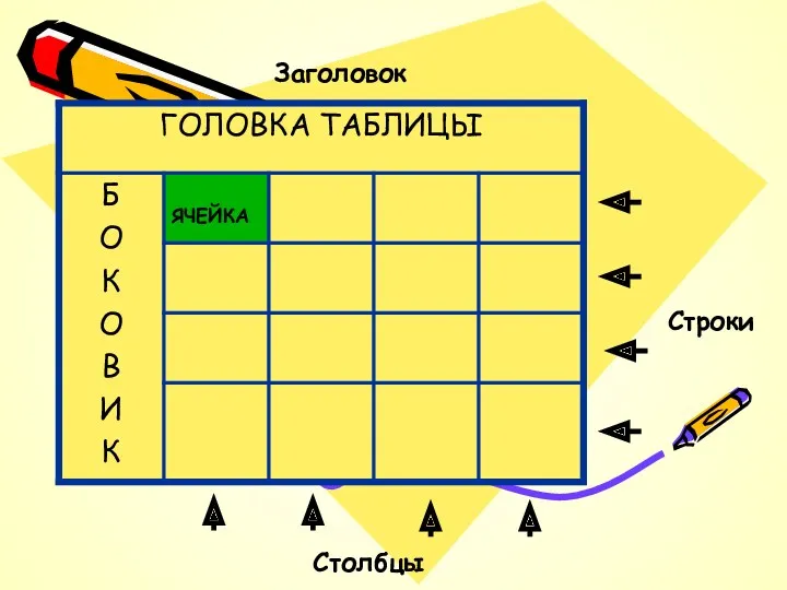 Заголовок Столбцы Строки