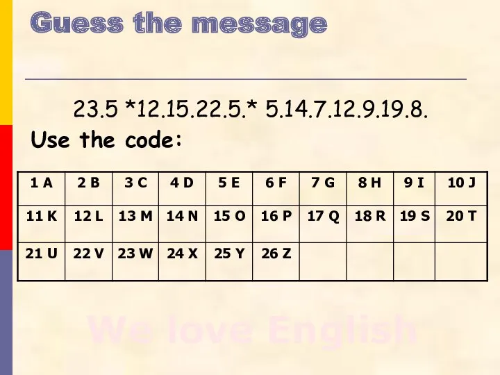 Guess the message 23.5 *12.15.22.5.* 5.14.7.12.9.19.8. Use the code: We love English