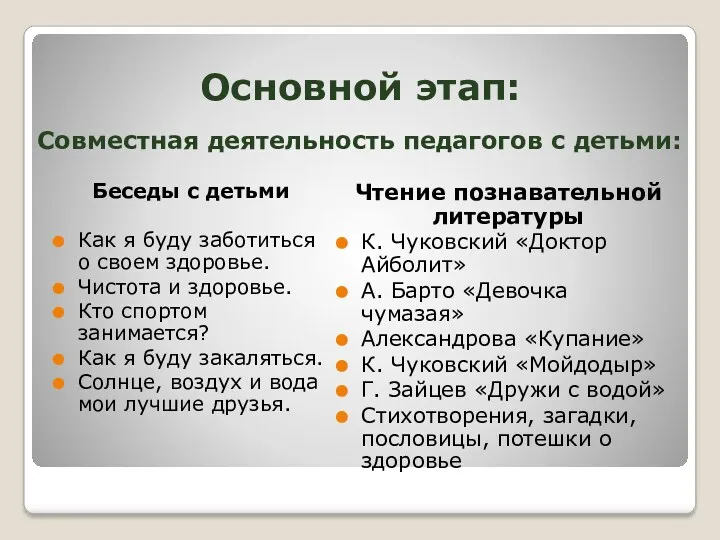 Основной этап: Совместная деятельность педагогов с детьми: Беседы с детьми