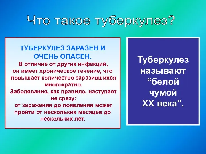 Что такое туберкулез? ТУБЕРКУЛЕЗ ЗАРАЗЕН И ОЧЕНЬ ОПАСЕН. В отличие