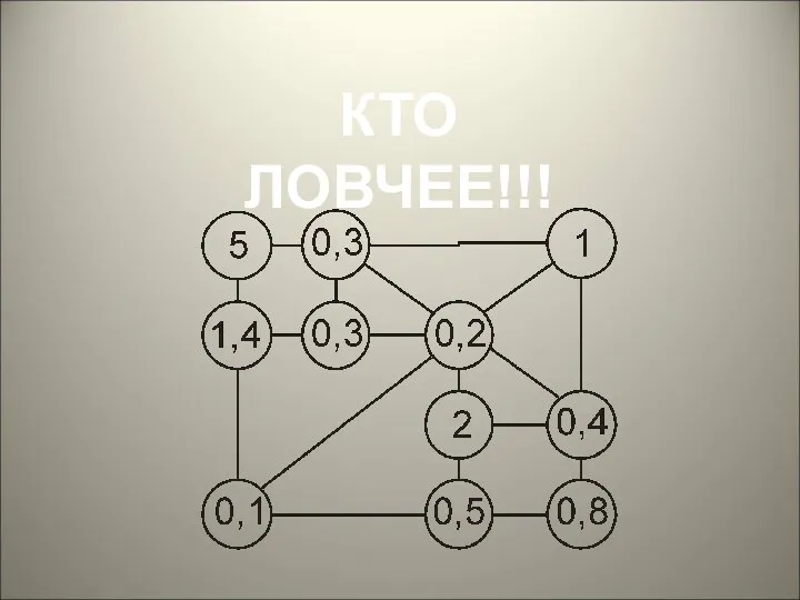 КТО ЛОВЧЕЕ!!!